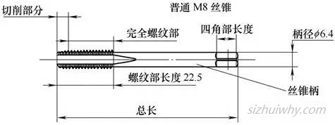 普通M8丝锥攻高硬度材料