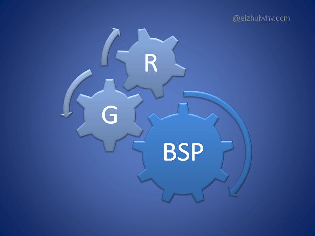 BSP螺纹和G螺纹的区别